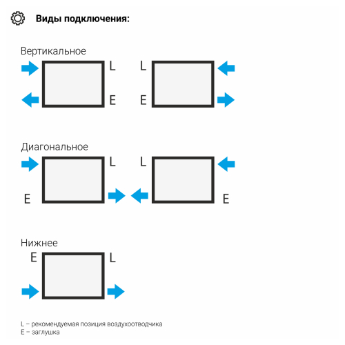 ДР ЭСТЕТ-1 н/ж 1800х225 / 5 сек