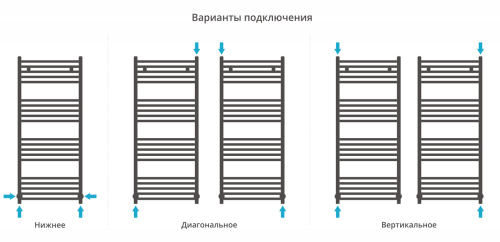 ДР АРКУС 1200х500