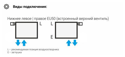 ДР ЭСТЕТ-00 н/ж EU50 500х360 / 8 сек