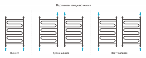 ДР "ЭЛЕГИЯ+" 800х500