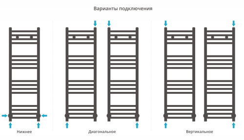 ДР МОДУС 1000х300