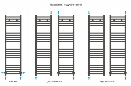 ДР МОДУС 1200х300