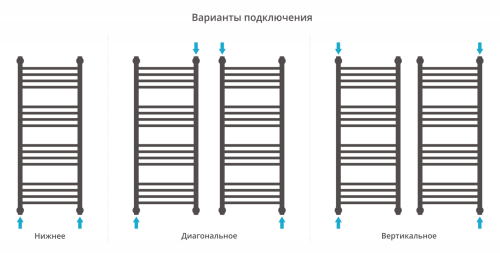 ДР "Богема+" прямая 1000х400