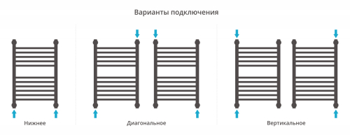 ДР "БОГЕМА 1П +" 600х400