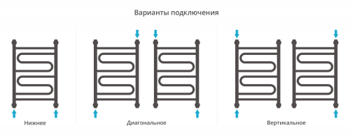 ДР "ЭЛЕГИЯ+" 600х400
