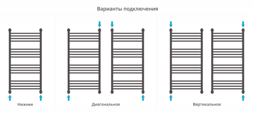 ДР "Богема+" 1000х500
