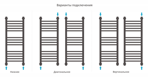 ДР "Богема+" прямая 800х300