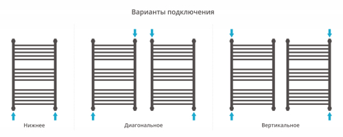 ДР "Богема+" 800х500