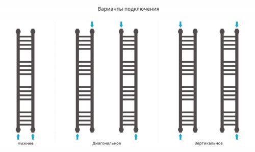 ДР "Богема+" прямая 1000х150