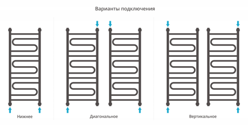 ДР "ЭЛЕГИЯ+" 1000х400
