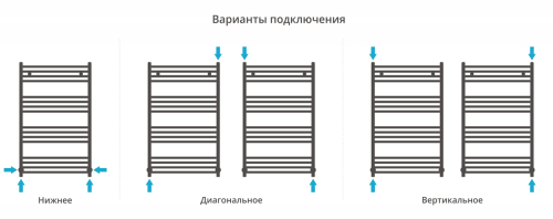 ДР АРКУС 1000х600