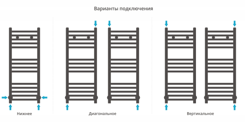 ДР МОДУС 800х300
